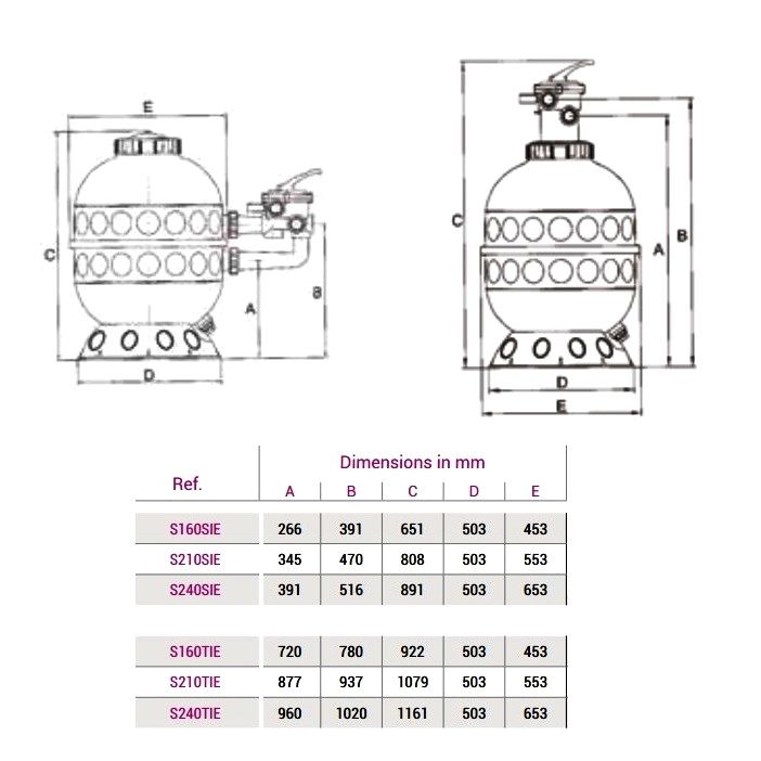 Фильтр Hayward PRO S210TIE (9.5 м3/ч, D500)