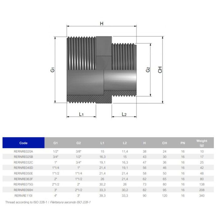 Ниппель ПВХ Effast RERNRE040D переходной, с наружной резьбой, d1-1/4"х1"