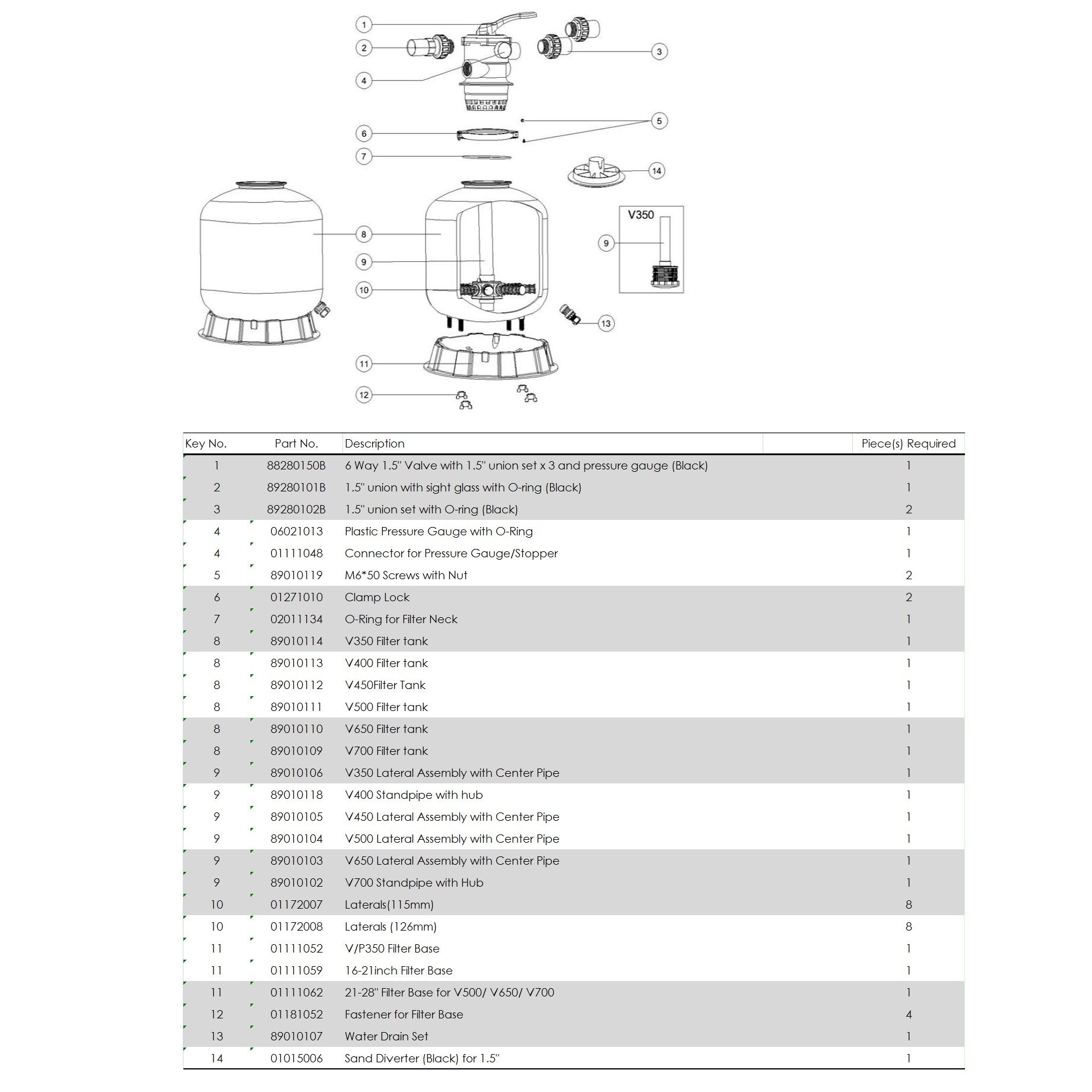 Фильтр Aquaviva V350 (4 м3/ч, D355)