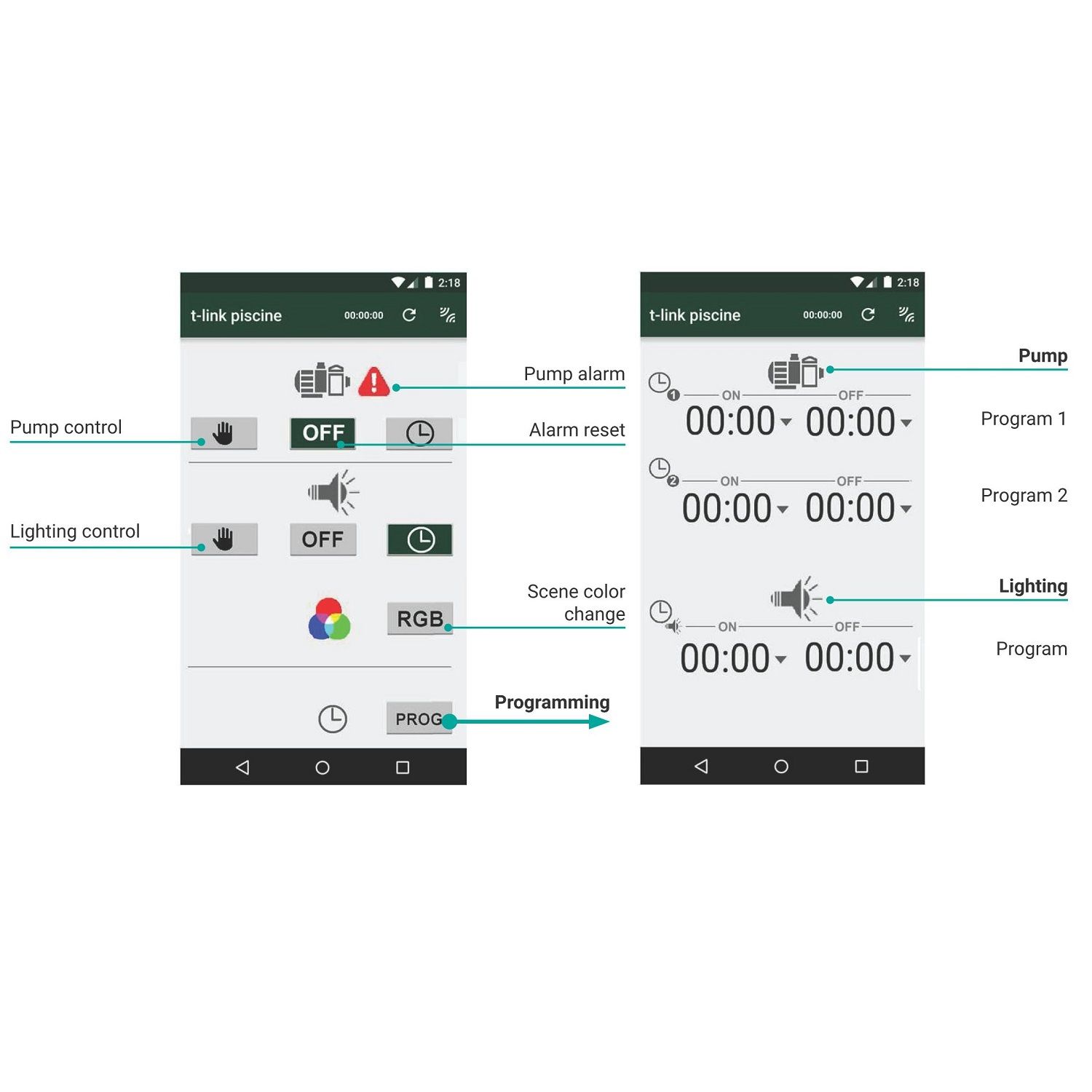 Универсальный блок управления Toscano TPM-POOL-B, 230 В, Bluetooth