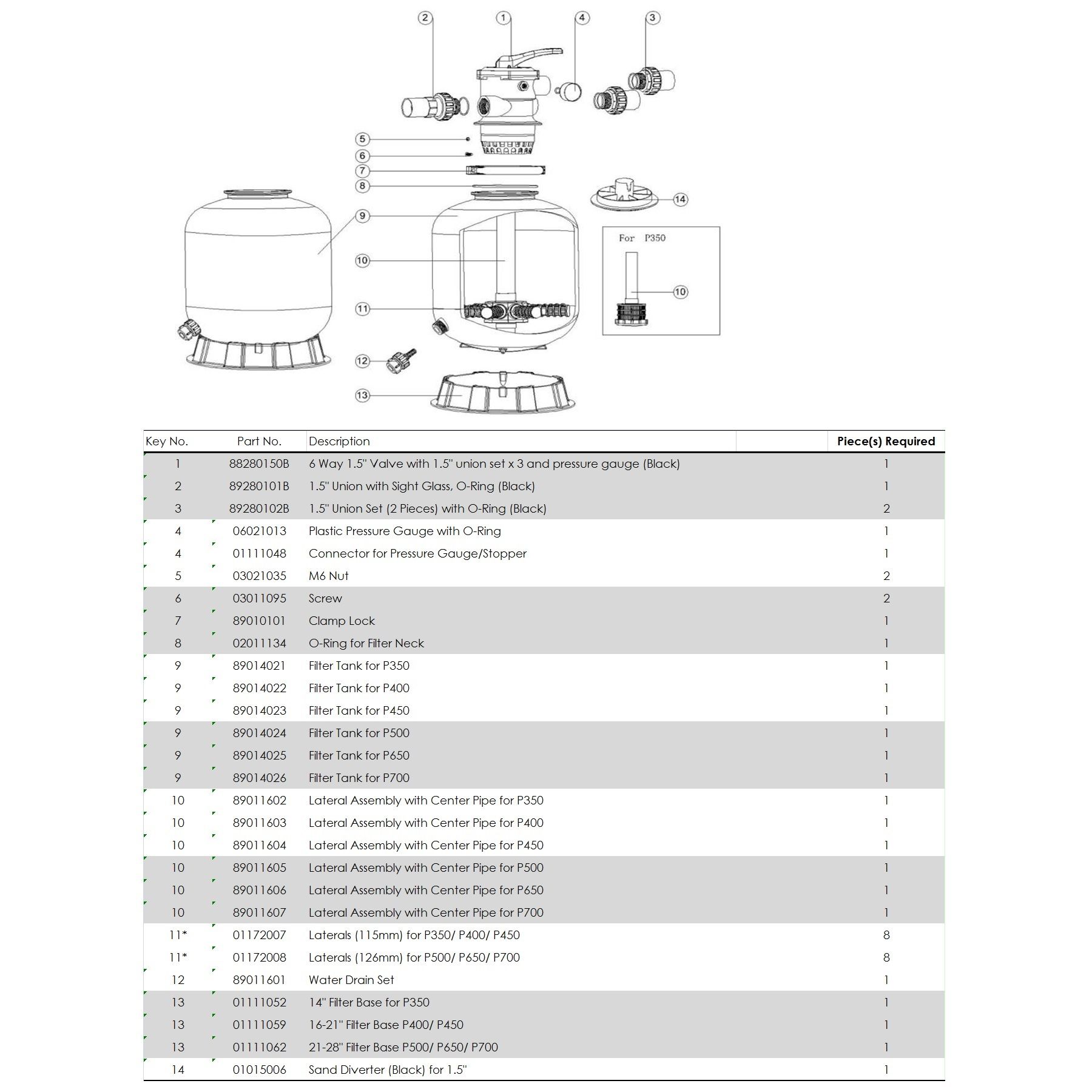 Фильтр Aquaviva P450 (8 м3/ч, D449)