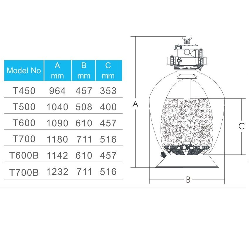 Фильтр Aquaviva T500 Volumetric (10 м3/ч, D508)